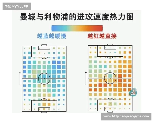 英超热图分析揭示球队战术趋势与关键球员表现变化